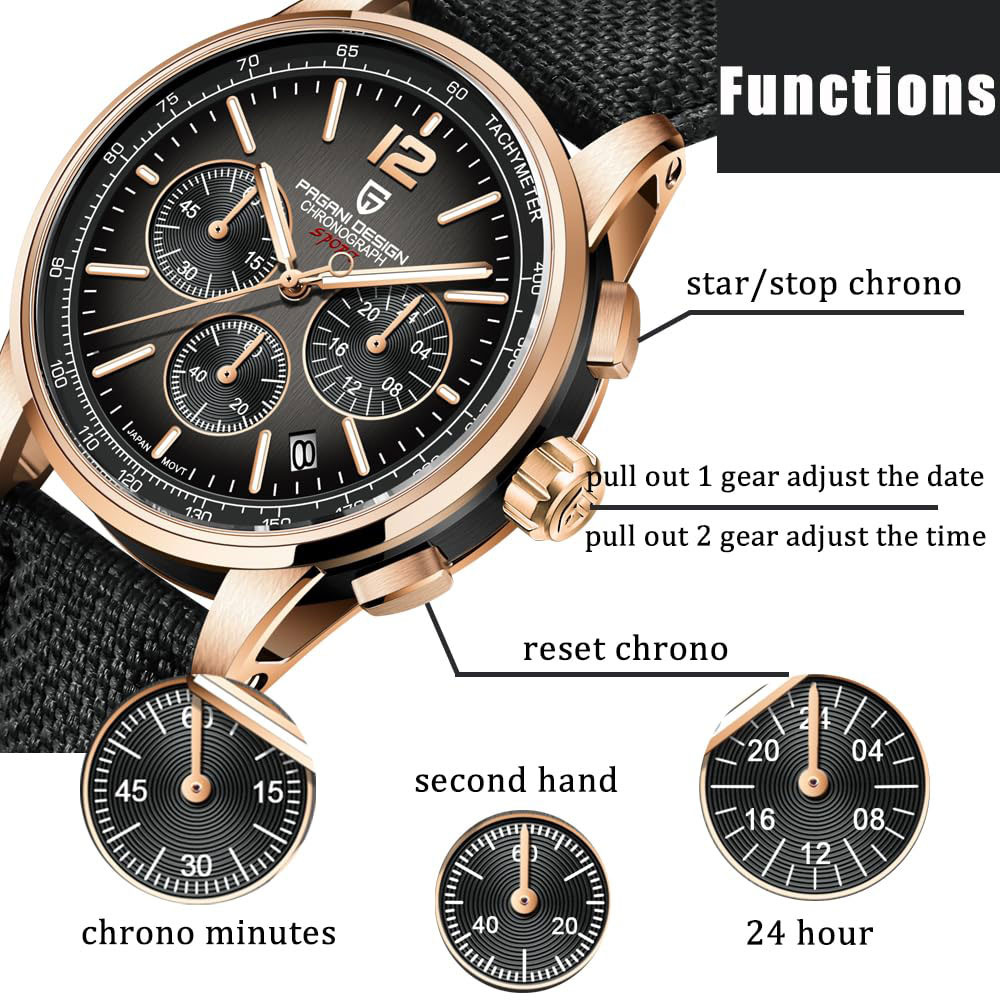 Jewelry Style Watches - PAGANI DESIGN новые мужские часы 41